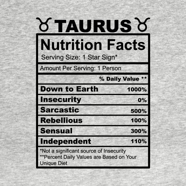 Taurus Facts by thechicgeek